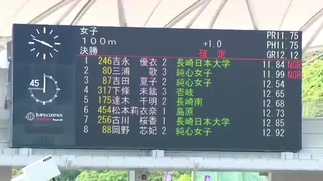 @spocom_nagasaki パイパン 騎乗位 神回 投稿エロ動画 @spocom_nagasaki の投稿動画 シーン10